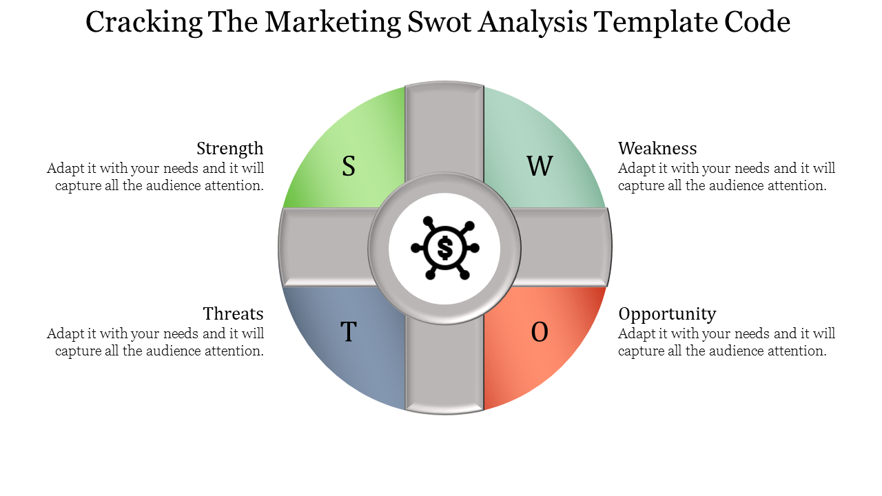High Quality Marketing SWOT Analysis Template